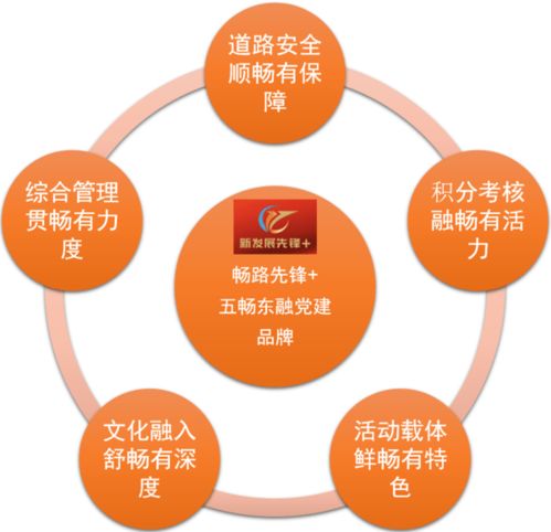 文化引領(lǐng) 服務(wù)先行 昭平運(yùn)營管理中心兩大團(tuán)隊(duì)榮獲“優(yōu)質(zhì)服務(wù)窗口”殊榮